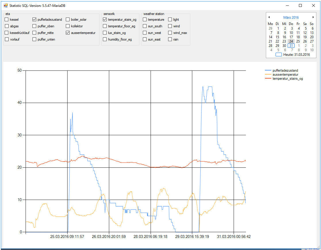 dotNetDBviewer